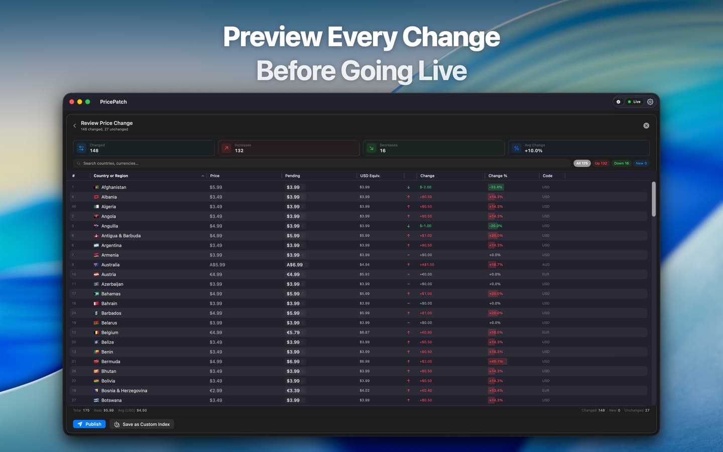 Preview every change before going live